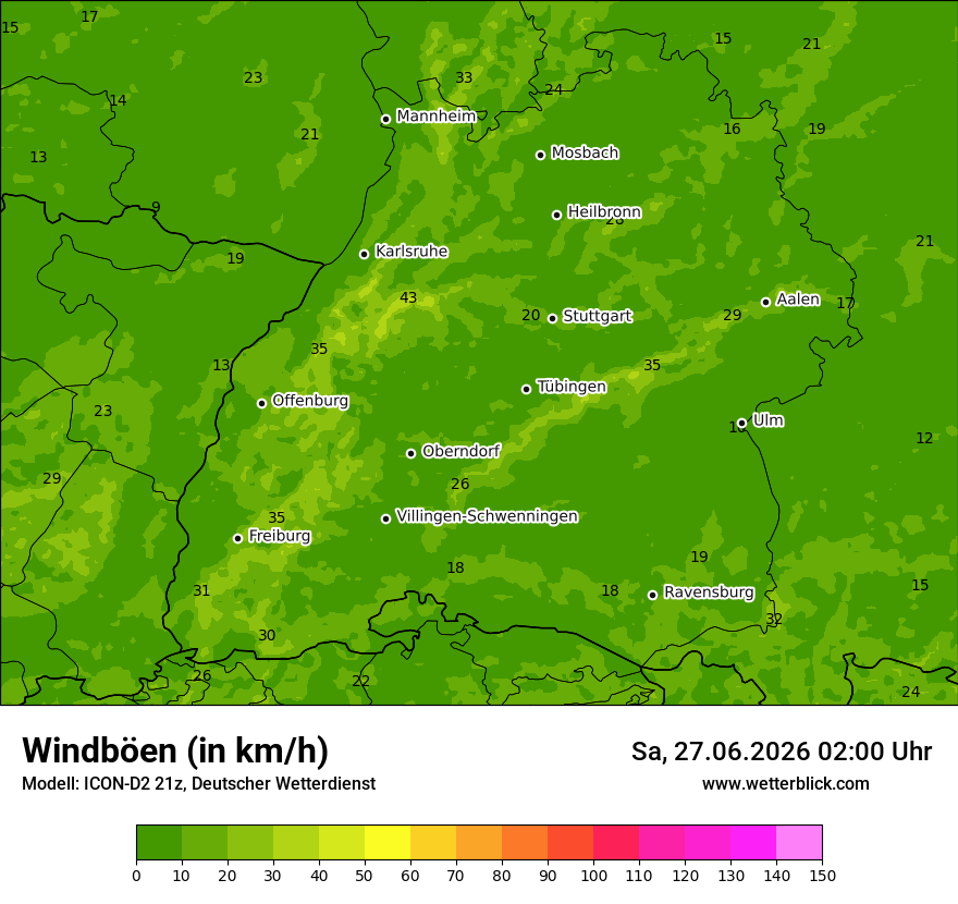 Maximale Windböen