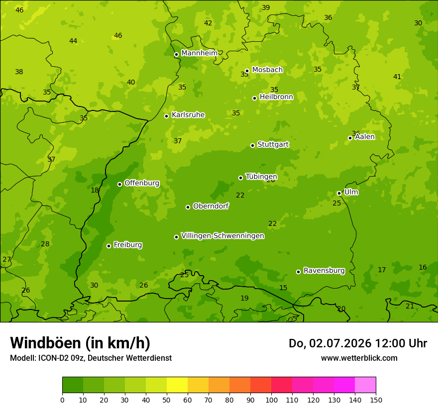 Maximale Windböen