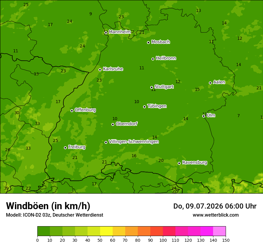 Maximale Windböen