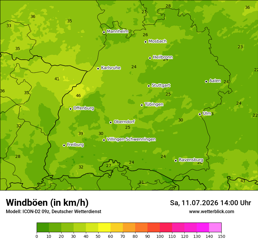 Maximale Windböen