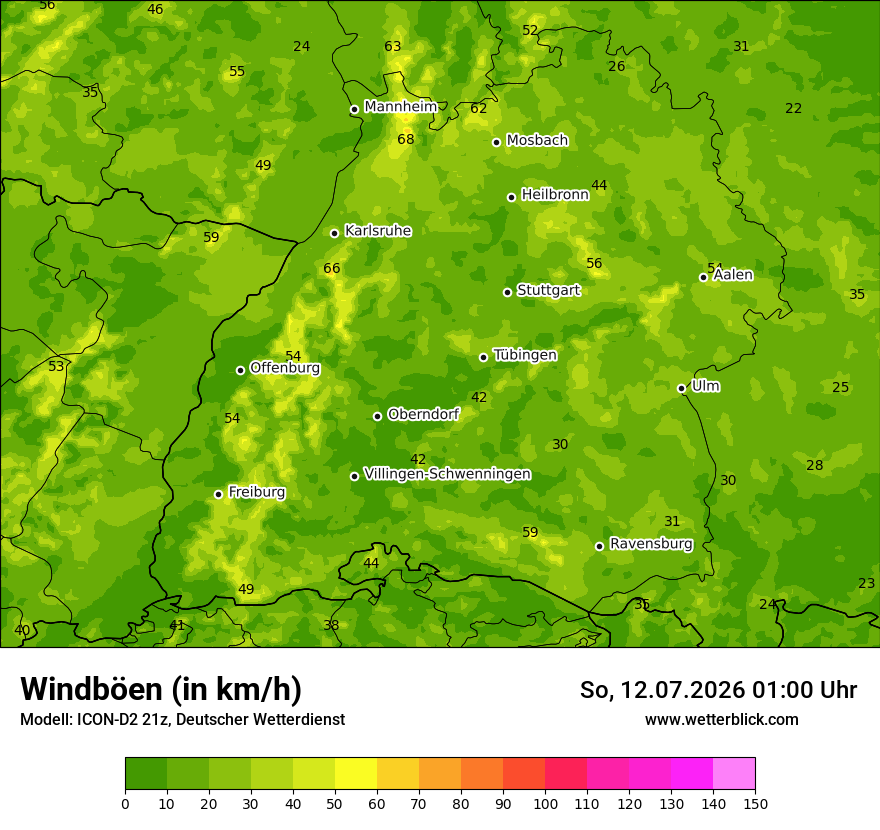 Maximale Windböen