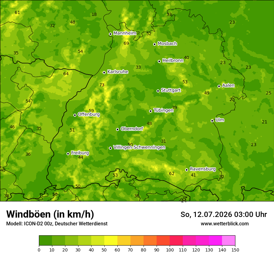 Maximale Windböen