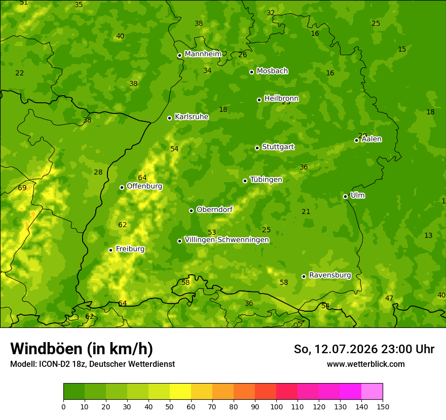 Maximale Windböen