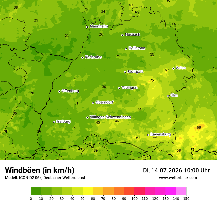 Maximale Windböen