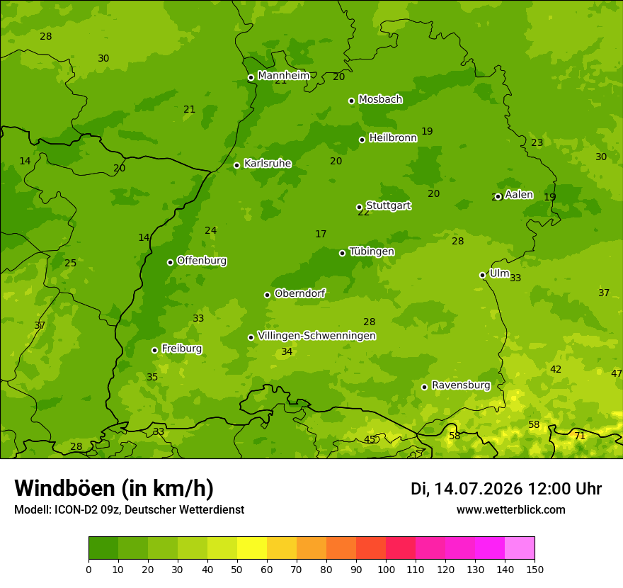 Maximale Windböen