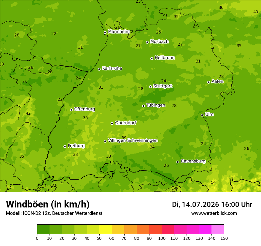 Maximale Windböen