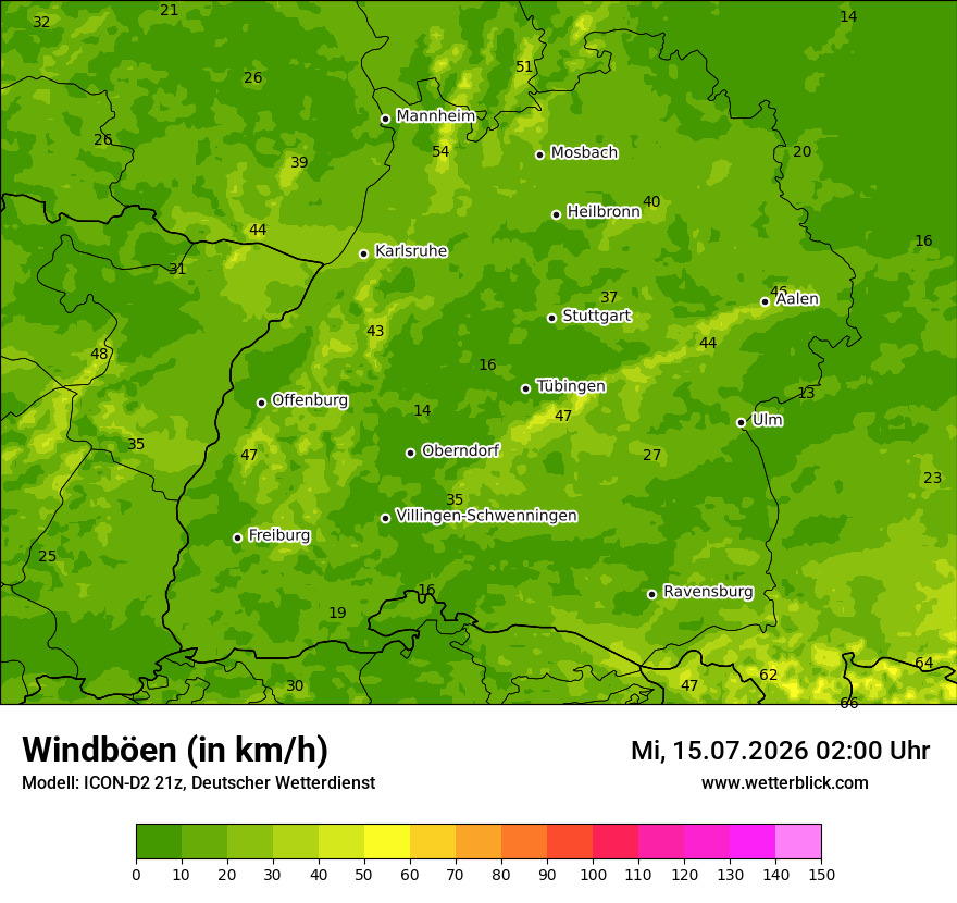 Maximale Windböen