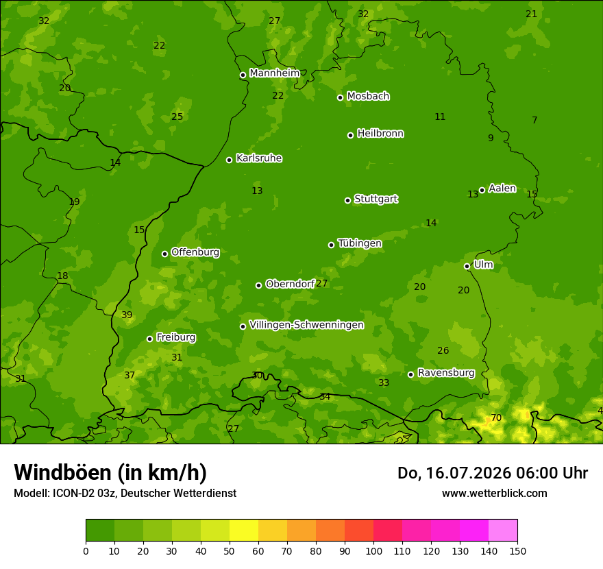 Maximale Windböen