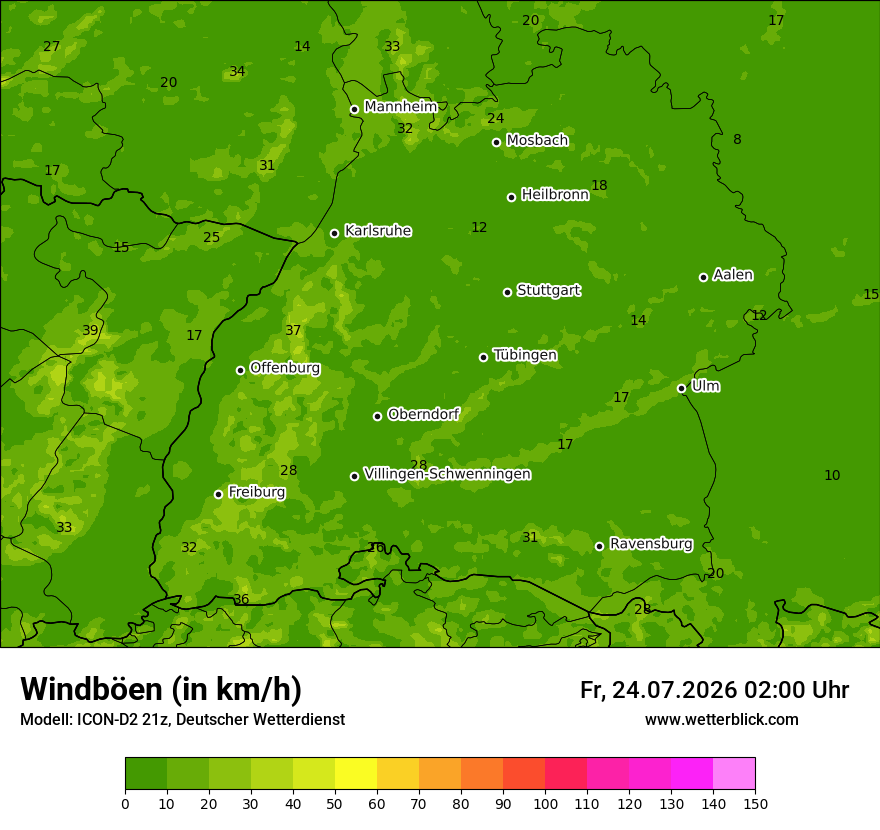 Maximale Windböen