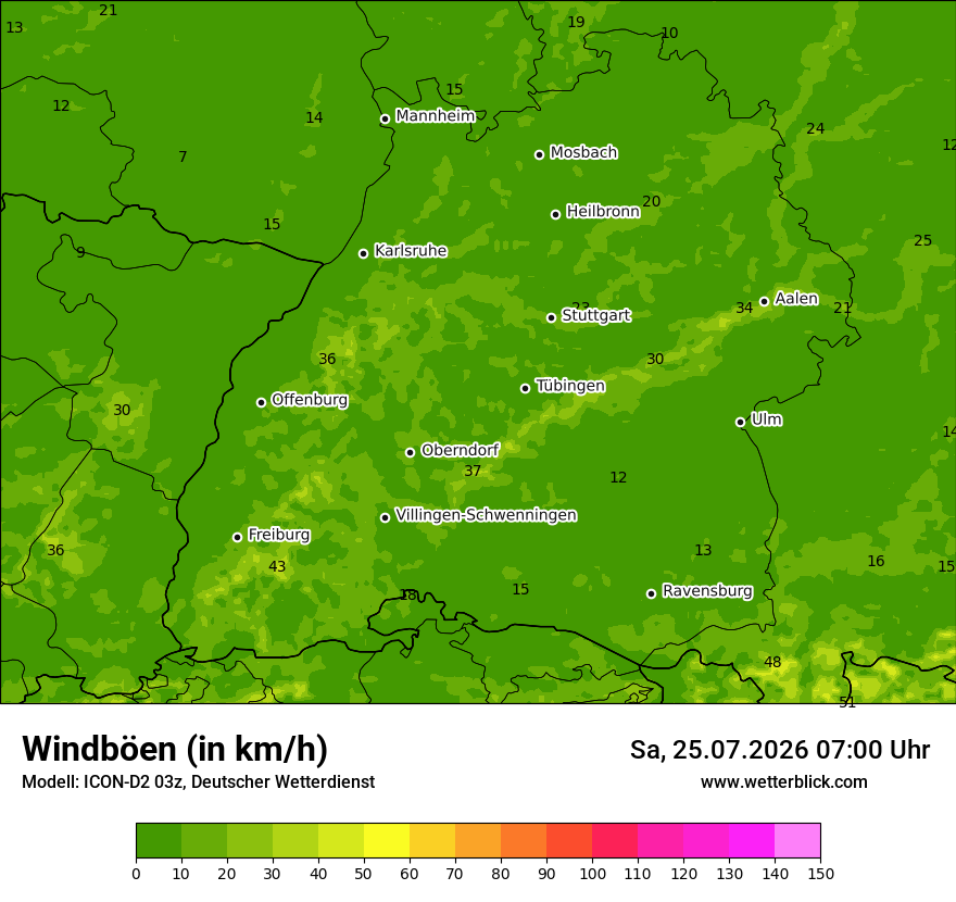 Maximale Windböen
