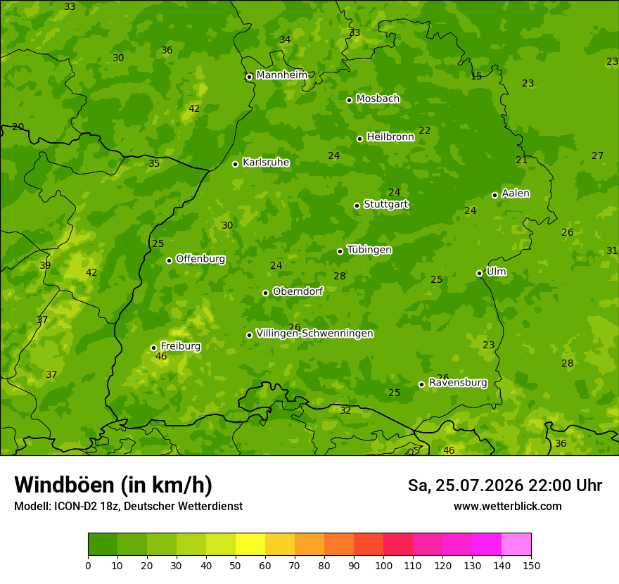 Maximale Windböen