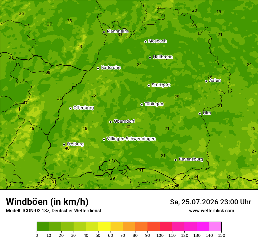 Maximale Windböen