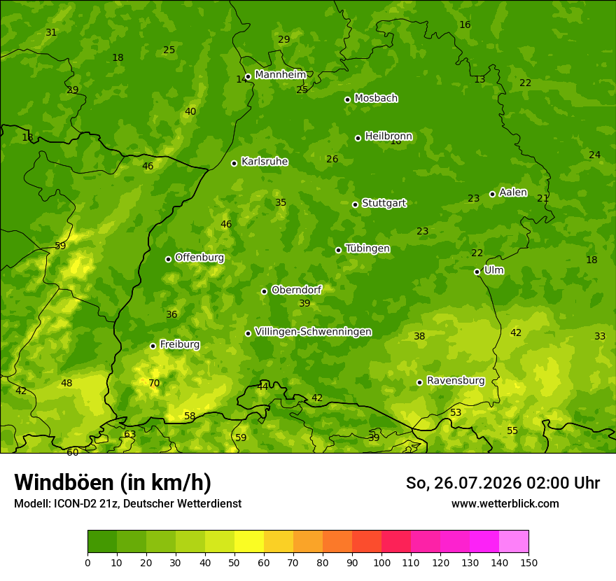 Maximale Windböen