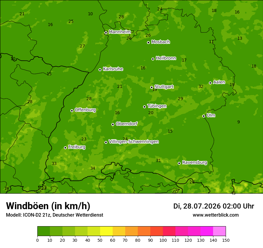 Maximale Windböen