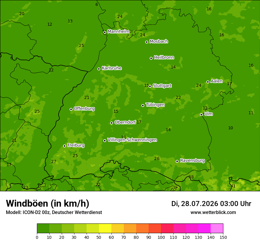 Maximale Windböen