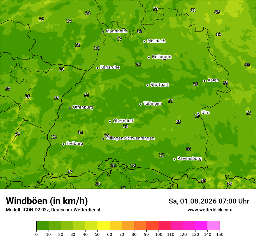 Maximale Windböen