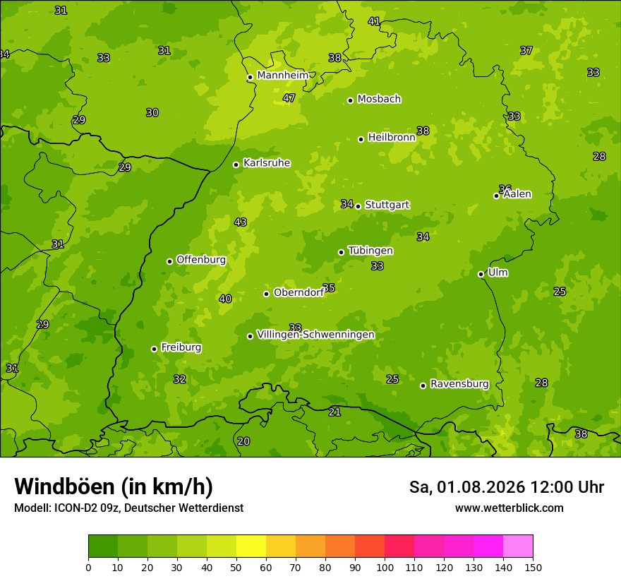 Maximale Windböen