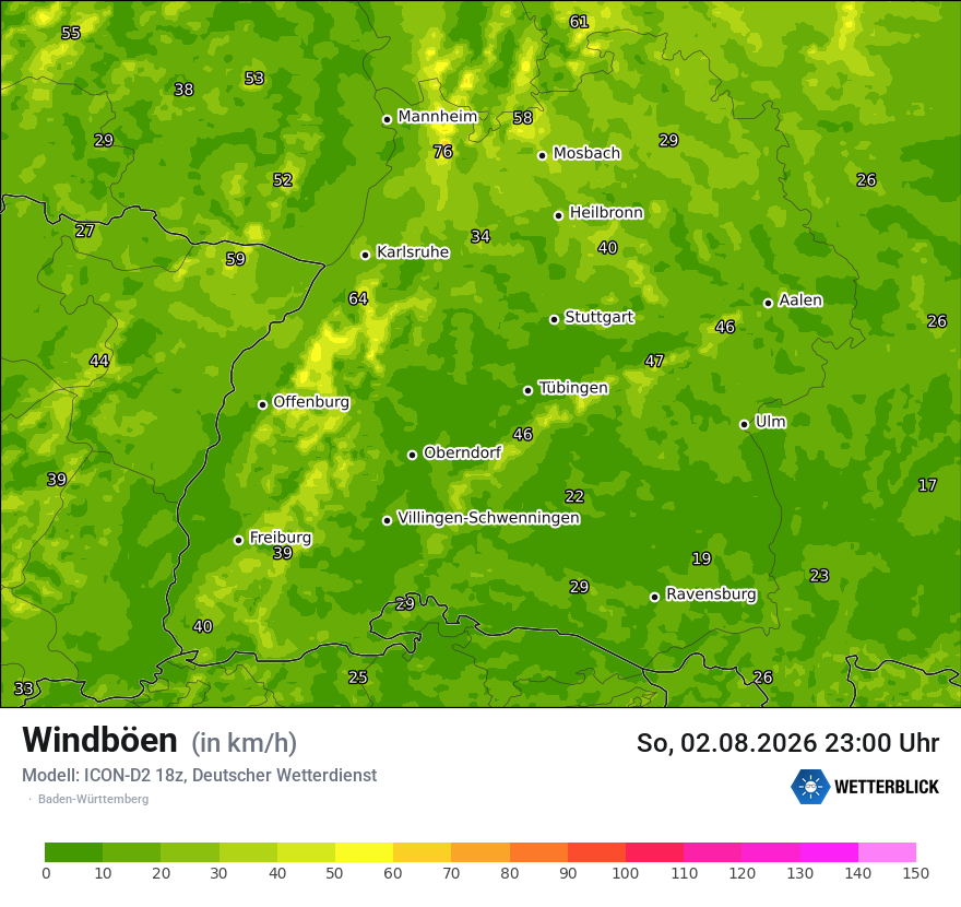 Maximale Windböen
