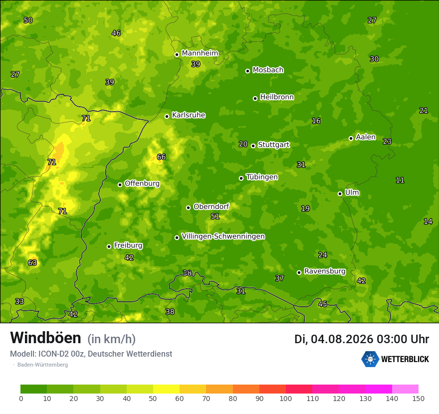 Maximale Windböen