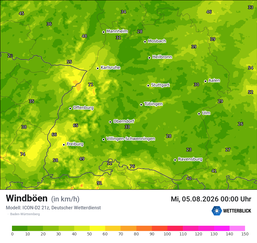 Maximale Windböen