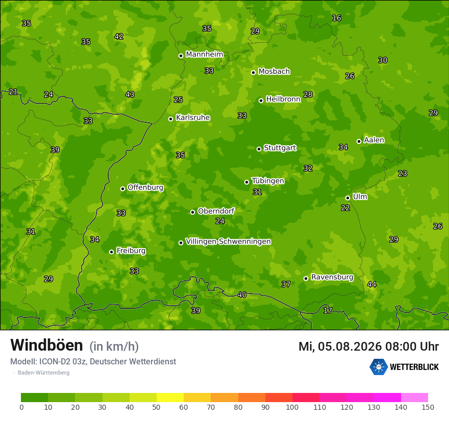 Maximale Windböen