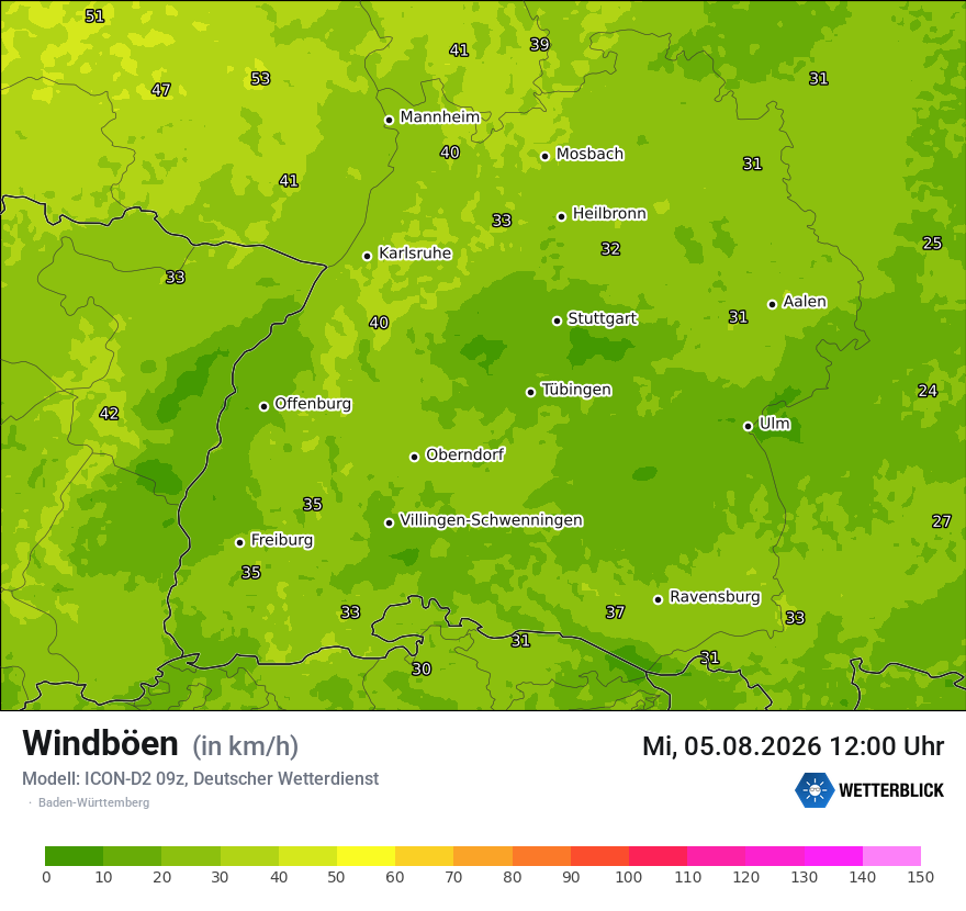Maximale Windböen