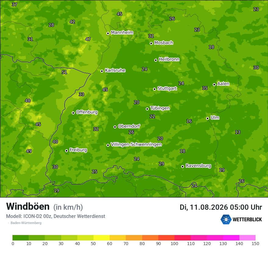 Maximale Windböen