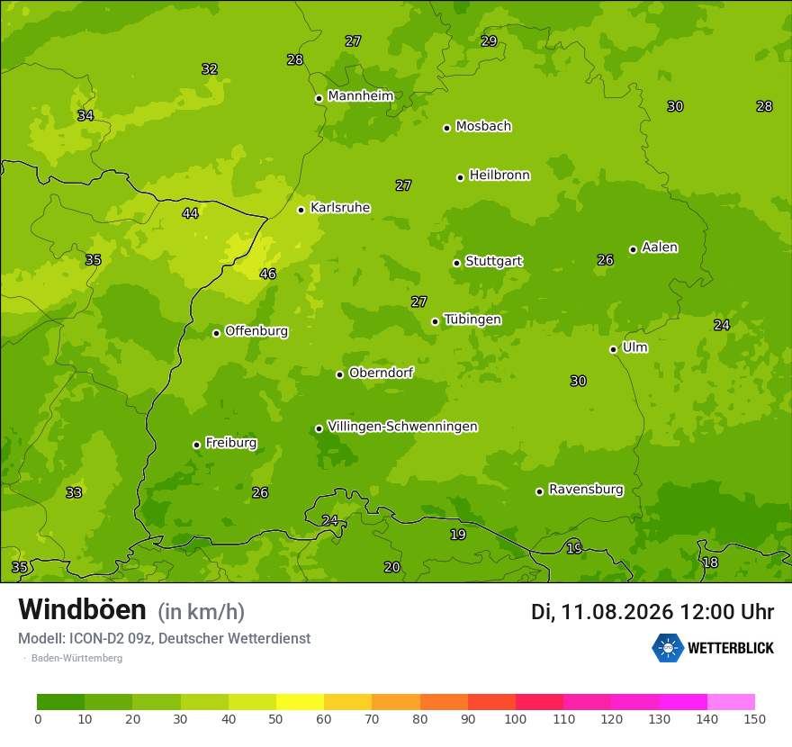 Maximale Windböen