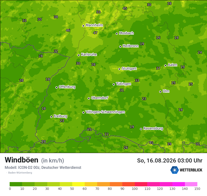 Maximale Windböen