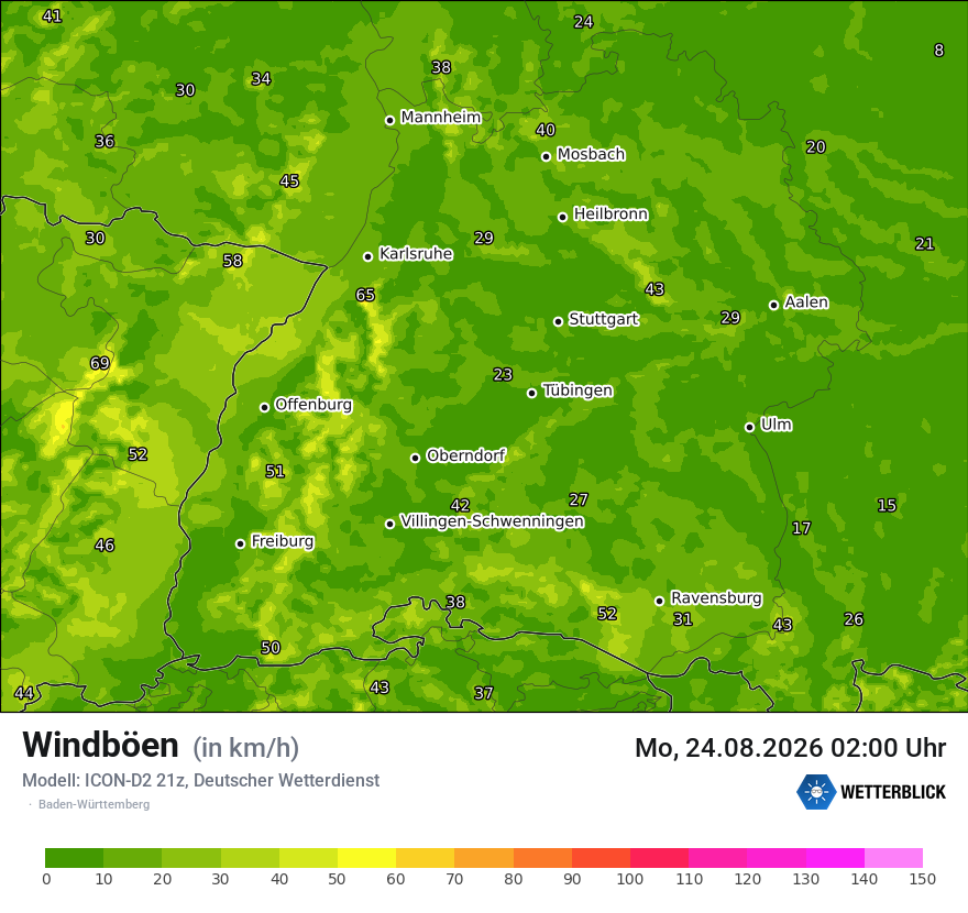 Maximale Windböen