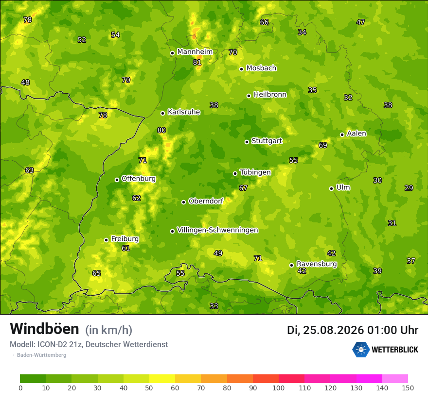 Maximale Windböen