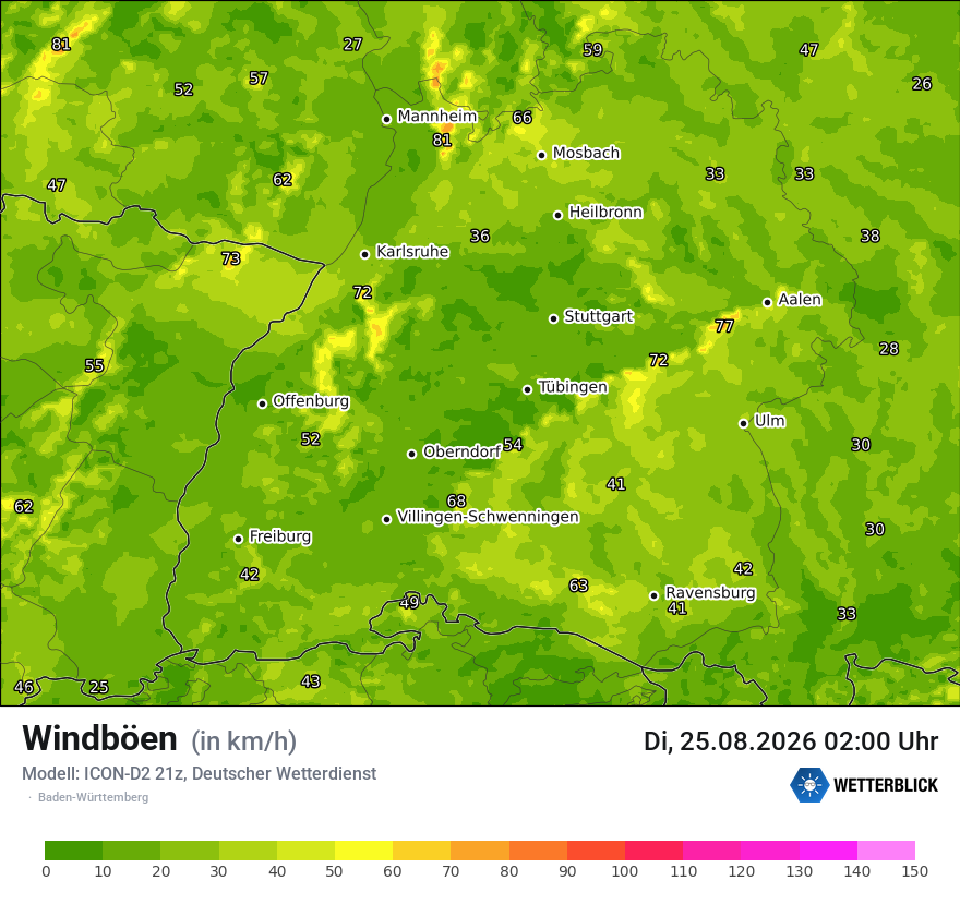 Maximale Windböen