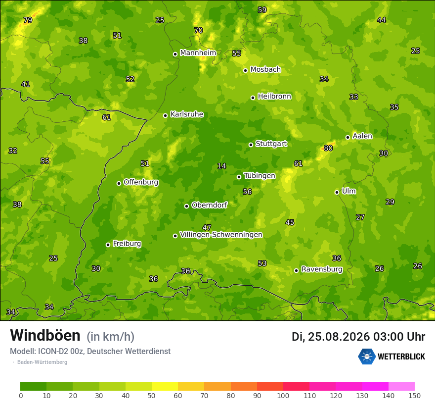 Maximale Windböen