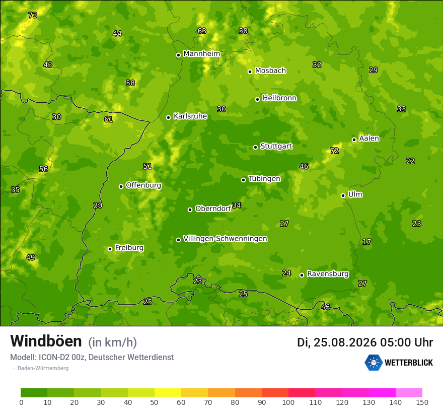 Maximale Windböen