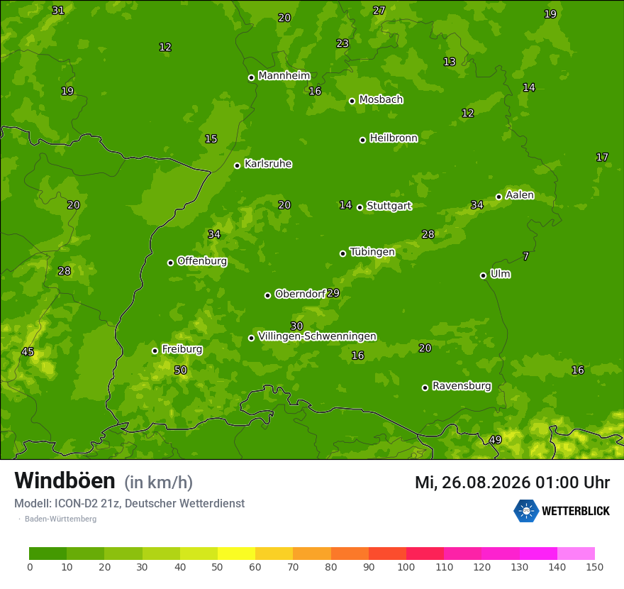 Maximale Windböen