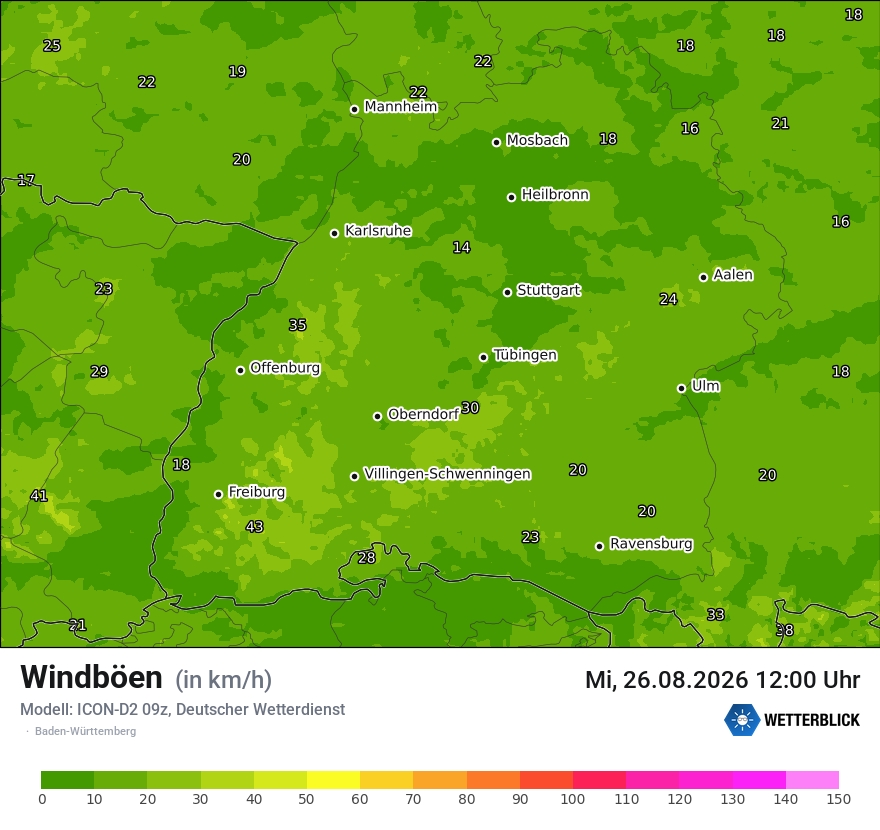 Maximale Windböen