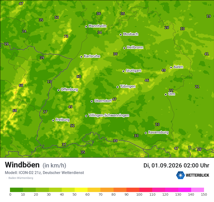 Maximale Windböen