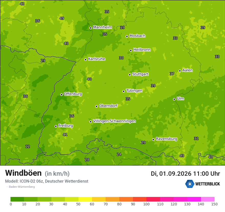 Maximale Windböen
