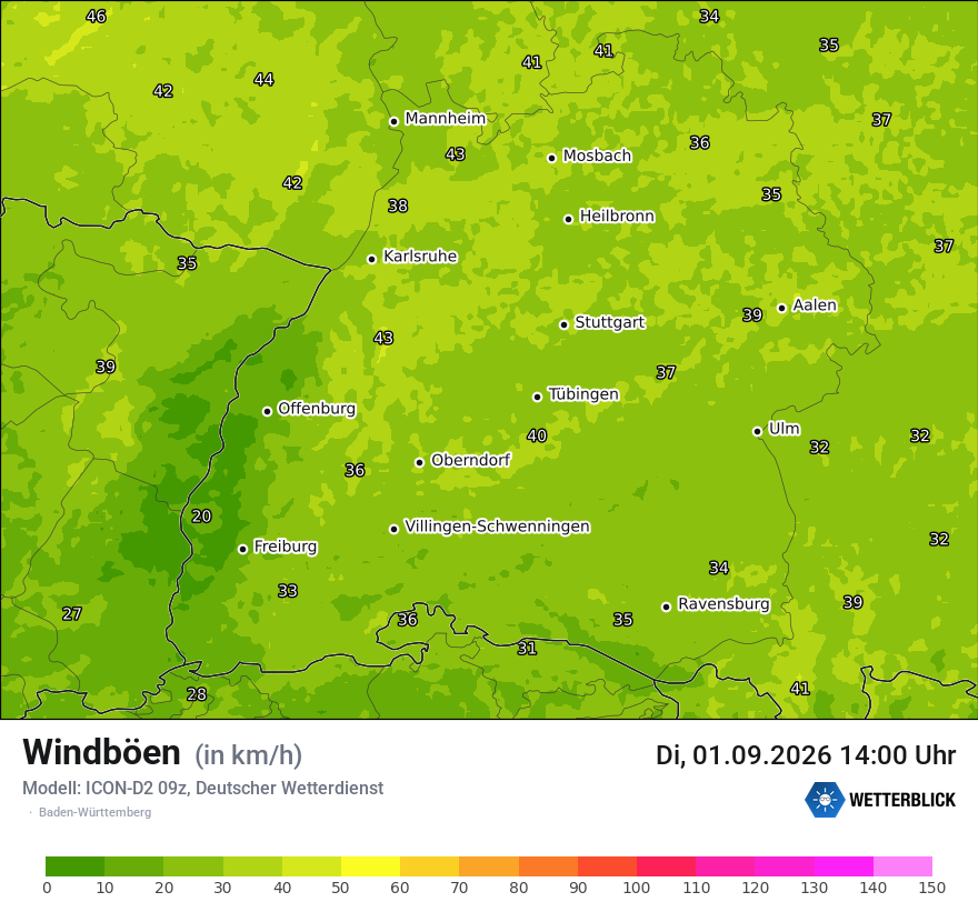 Maximale Windböen