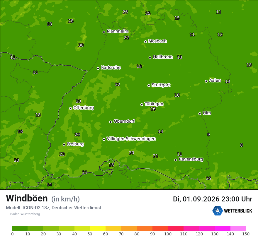 Maximale Windböen