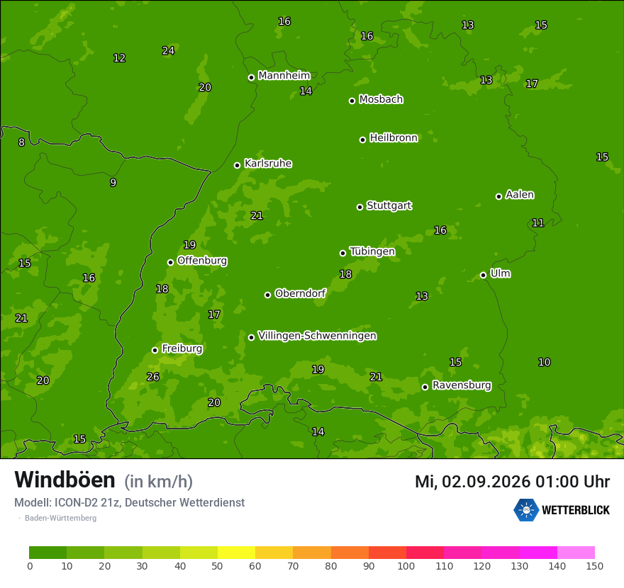 Maximale Windböen