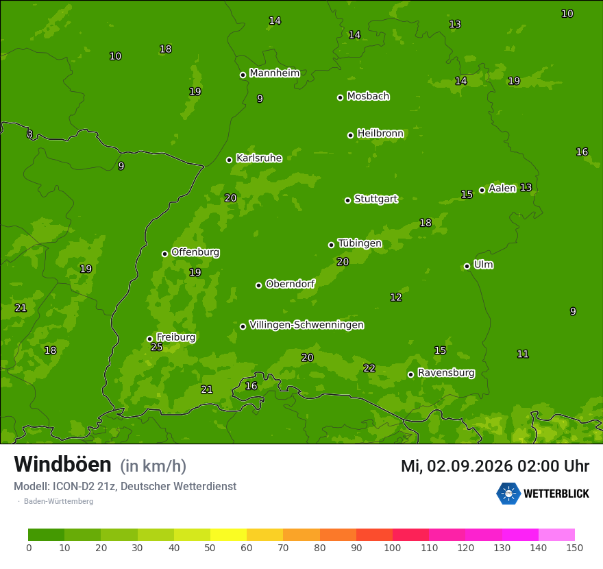 Maximale Windböen