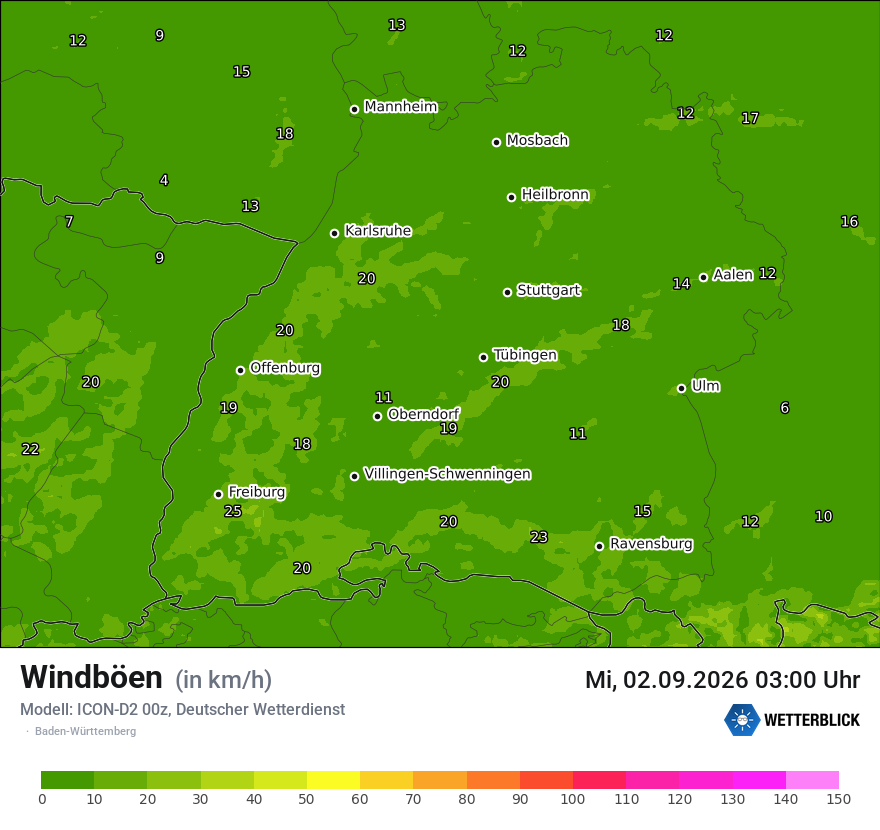 Maximale Windböen