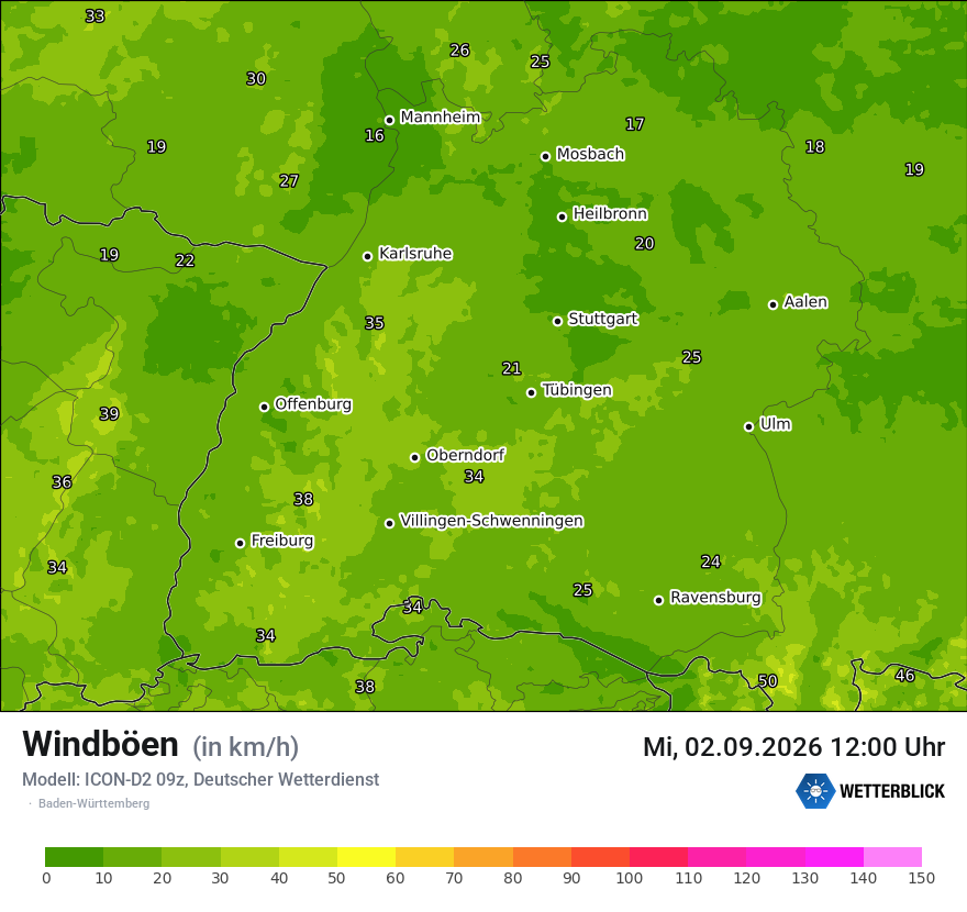 Maximale Windböen