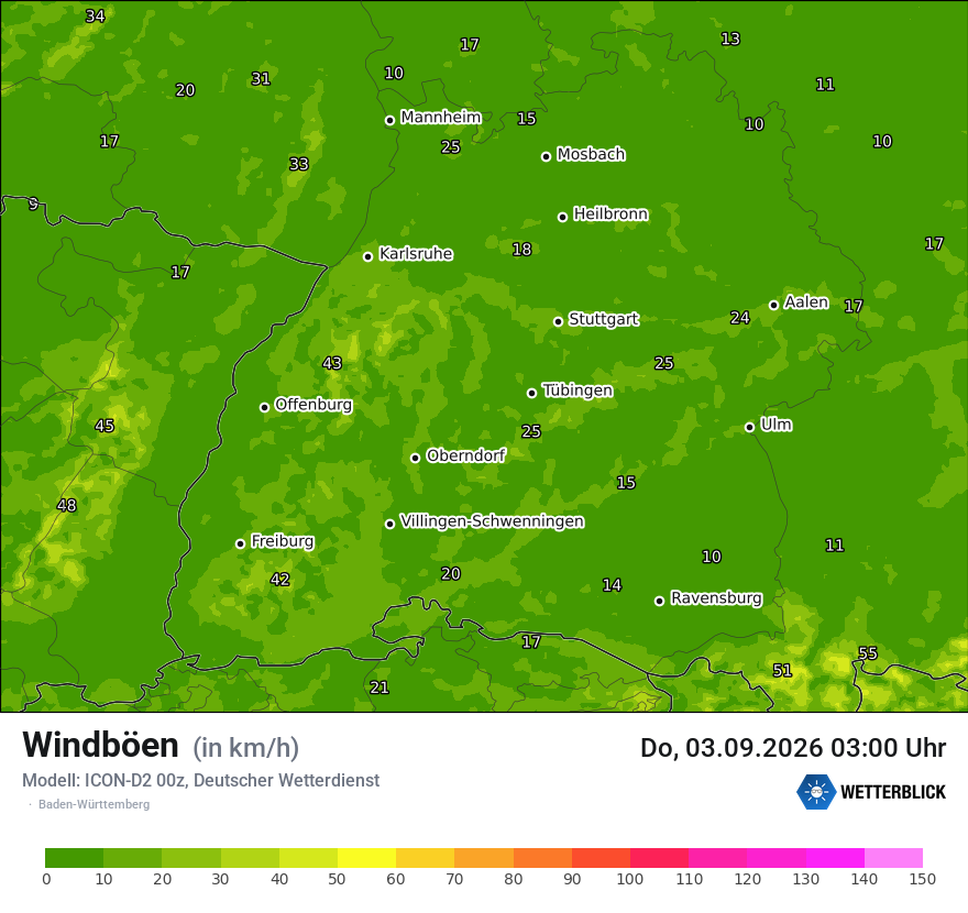 Maximale Windböen
