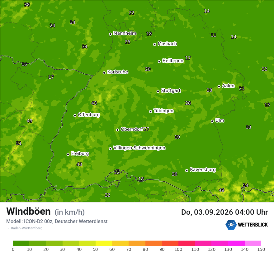 Maximale Windböen