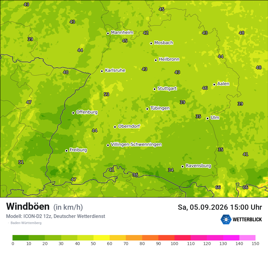 Maximale Windböen