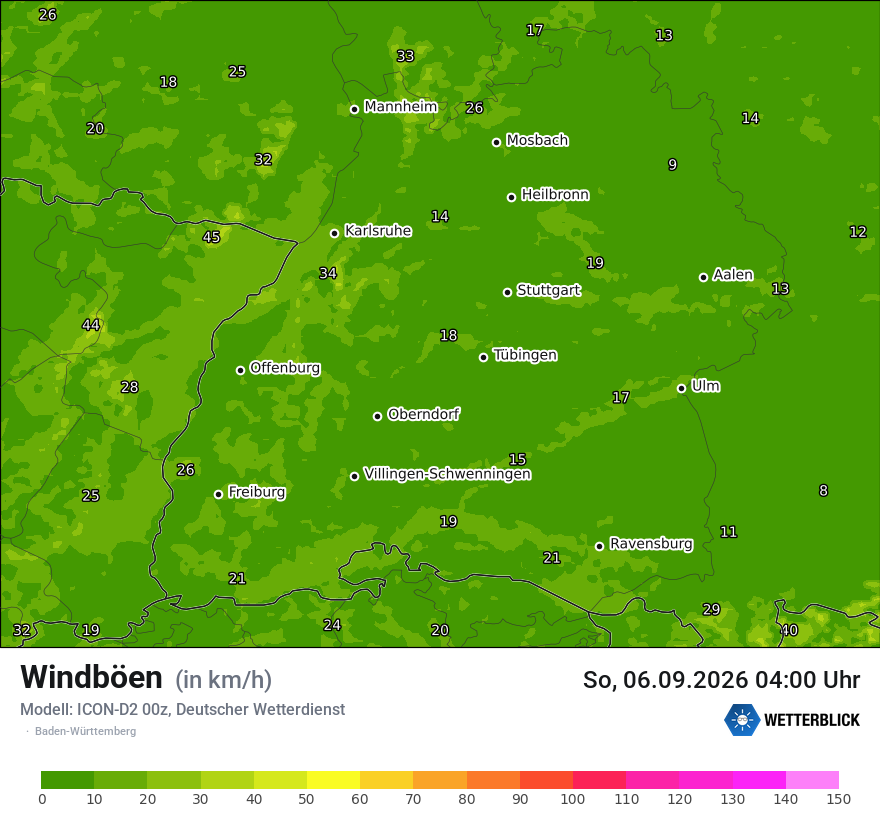 Maximale Windböen