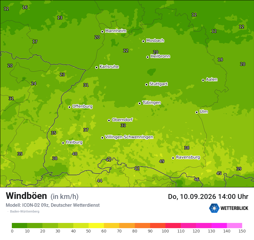 Maximale Windböen