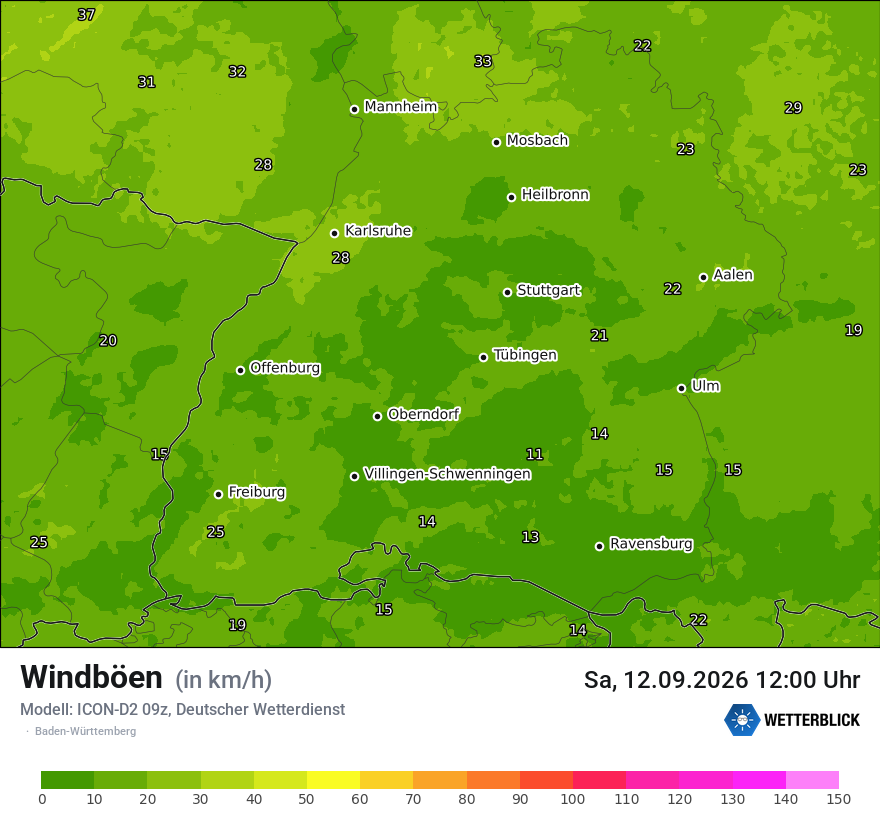 Maximale Windböen